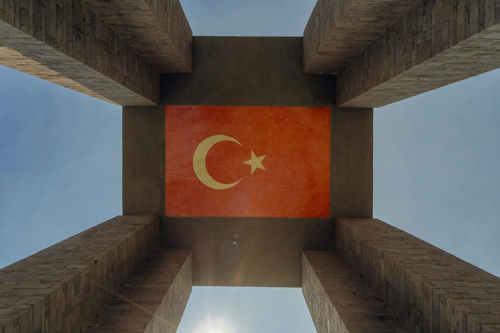 easiest way to get Turkish Citizenship